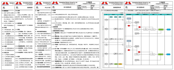 廣東萬事泰集團(tuán)有限公司固基提效、管理升級(jí)項(xiàng)目圓滿成功