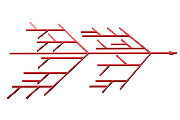 如何科學(xué)構(gòu)建精準(zhǔn)反映工作價(jià)值的績效指標(biāo)體系？
