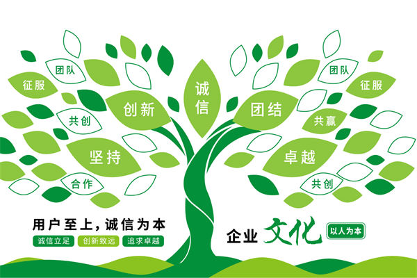 文化落地虛??？如何讓企業(yè)文化真正滲透每個(gè)員工？