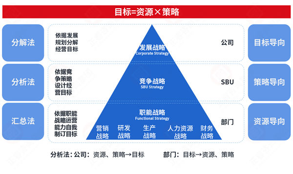 市場突變計劃失效，年度計劃如何靈活應(yīng)對突發(fā)情況？